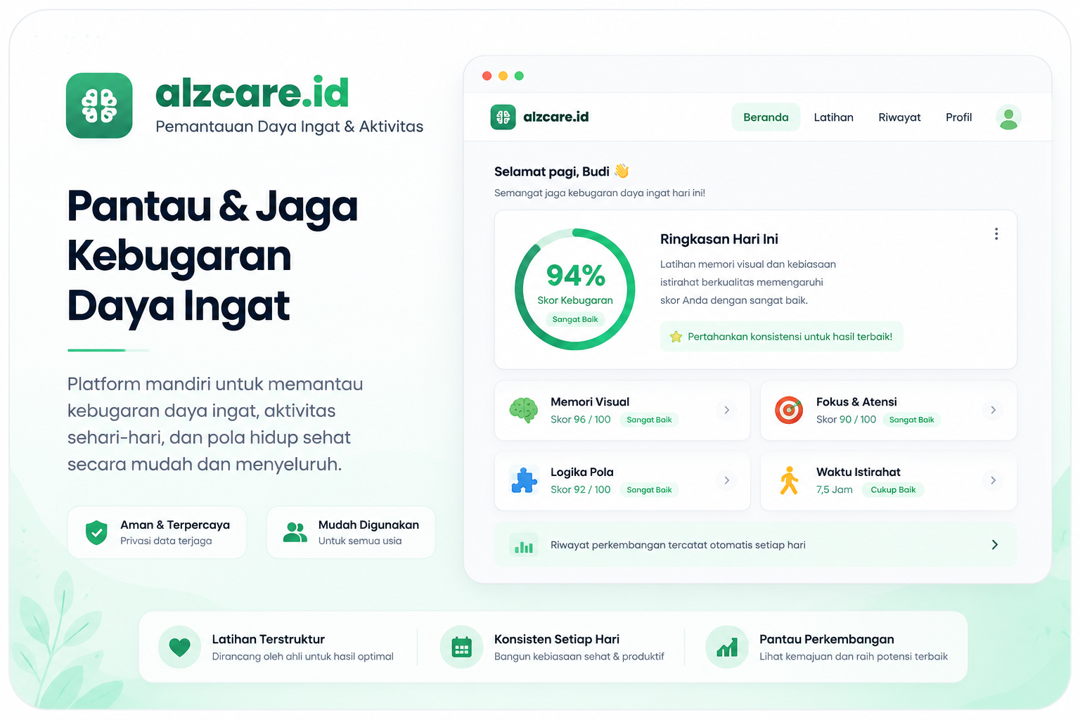 Alzcare